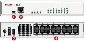 FortiGate92D Interfaces