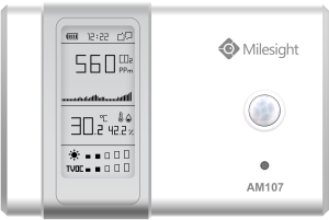 Milesight AM107