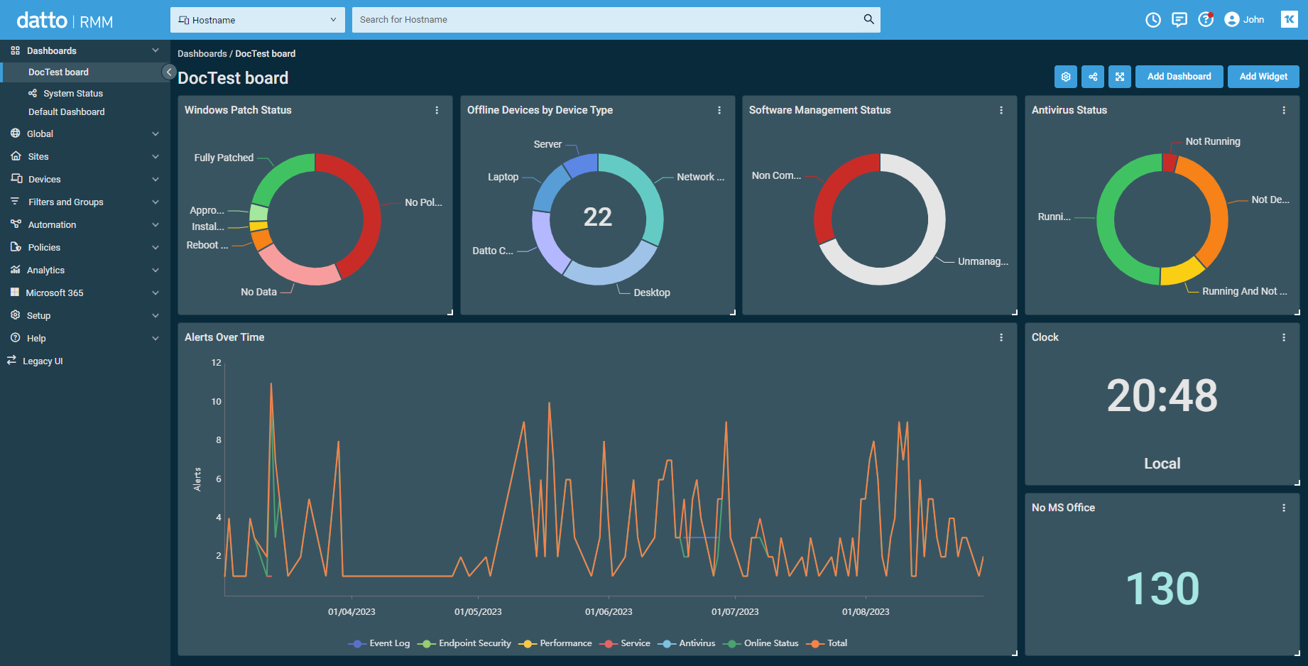 What is IT Infrastructure Management? - Manx Technology Group