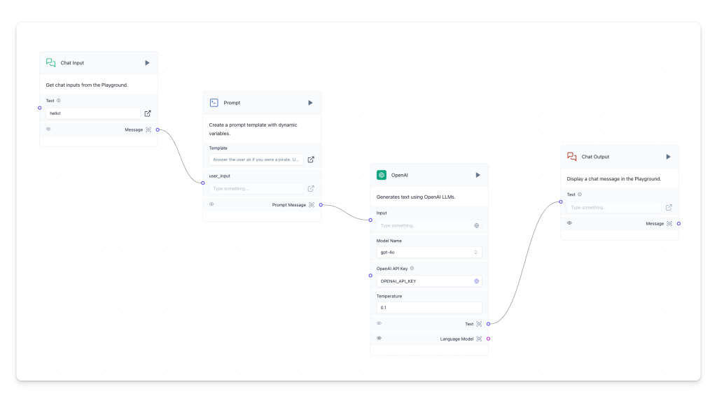 Langflow provides a user-friendly interface to build and customise AI-powered workflows, making it easier to design and deploy natural language models for various applications.