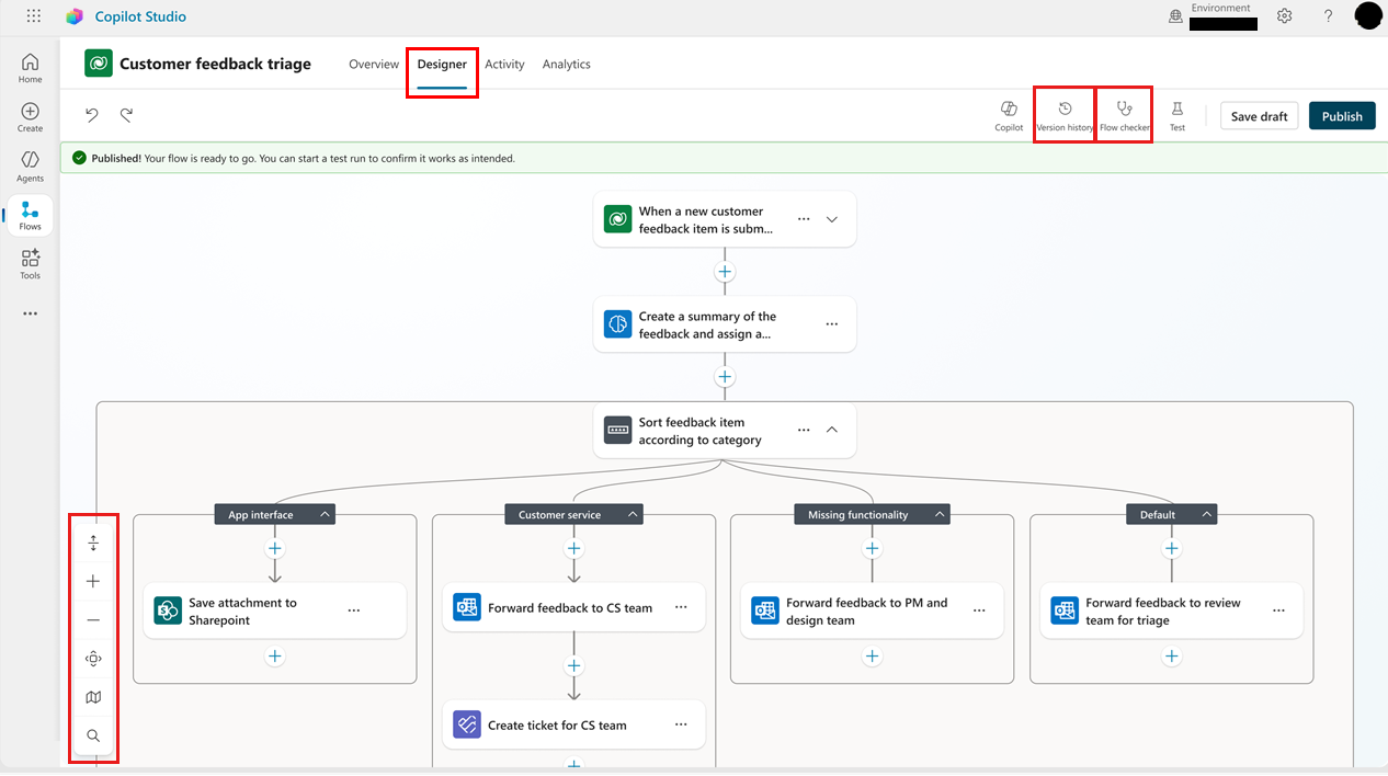 Microsoft 365, Copilot & SharePoint Support | Digital Maturity