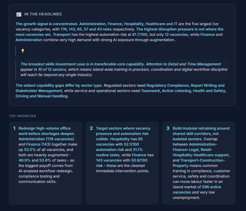 AI Agents advise on the underlying data
